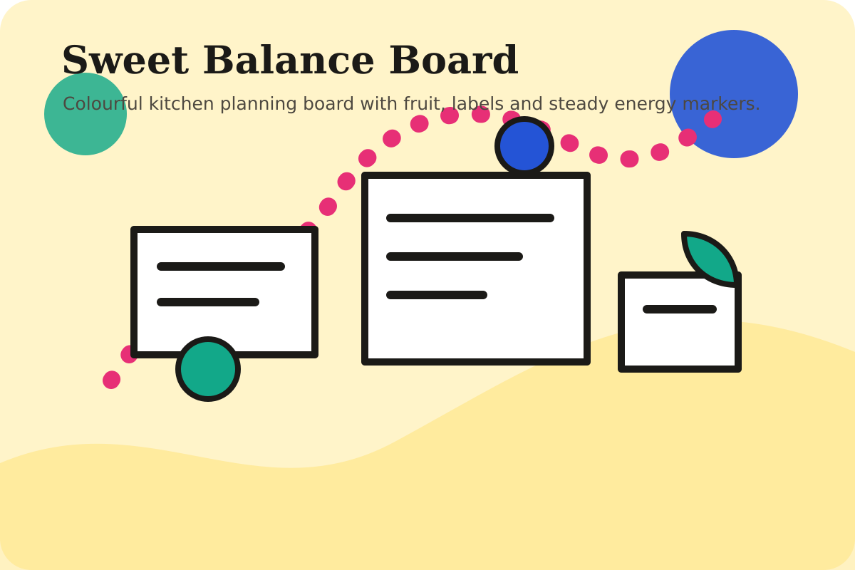 Sugarune sweet balance board with pantry, fruit and energy rhythm prompts